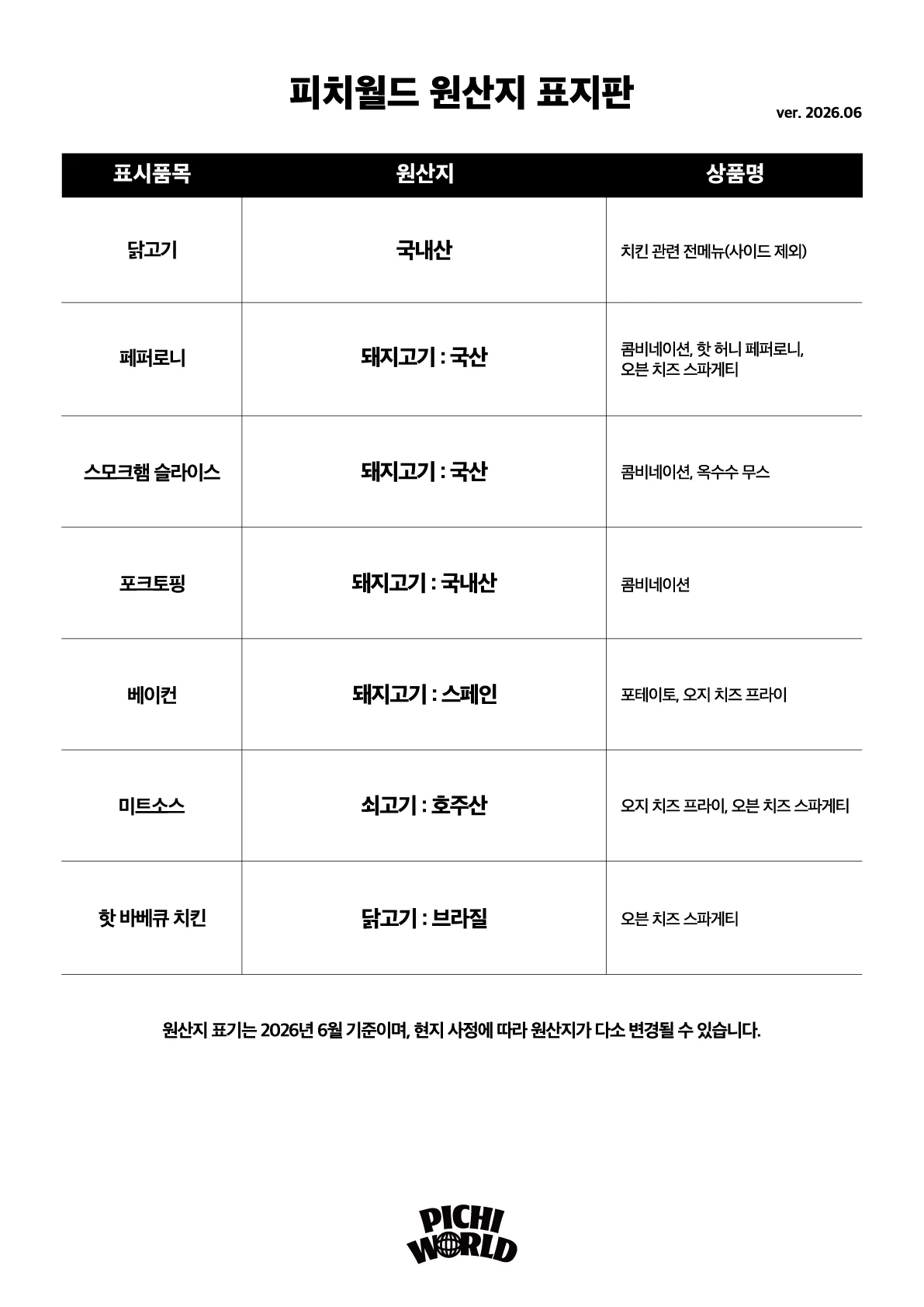 원산지 정보 이미지